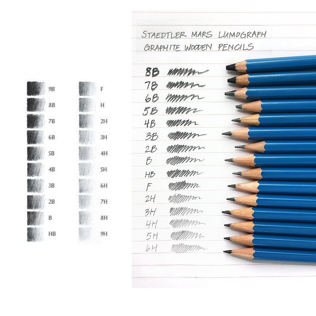 Crayons graphites Staedtler Lumograph HB