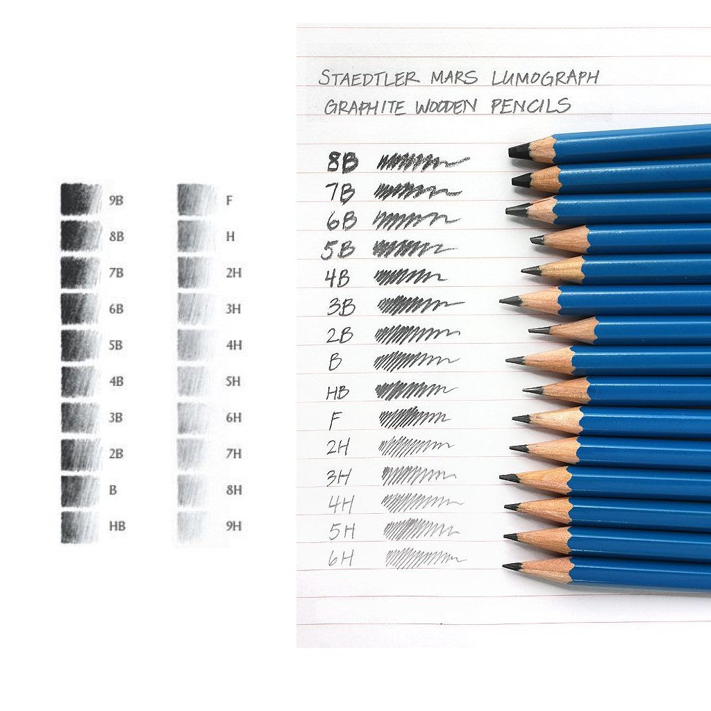 Staedtler Pens staedtler-pens