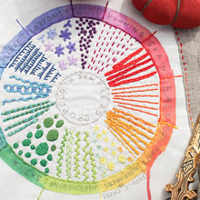 Dropcloth Color Wheel Embroidery Sampler Kit