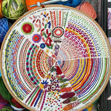 Dropcloth Pie Embroidery Sampler Kit