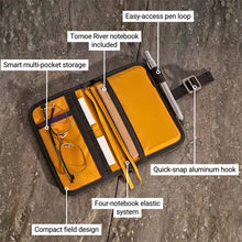 Lochby Mini Field Journal, Bumblebee