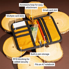 Lochby V2 Sidekick EDC Case, Bumblebee