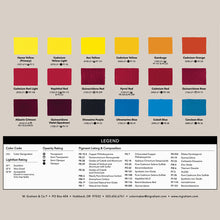 M.Graham Artist Gouache- 15ml
