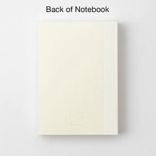 MD Notebook Size A7 with Blank or Lined Pages