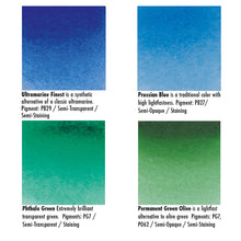 Schmincke Horadam Watercolor 12 Half Pans with Travel Brush