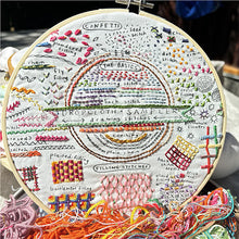 Dropcloth Drawing Stitches Embroidery Sampler Kit