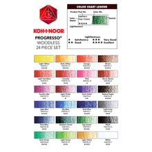 Koh-I-Noor Woodless Colored Pencil Sets