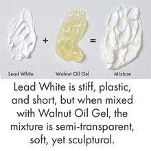 Rublev Walnut Oil Gel (50 ml)