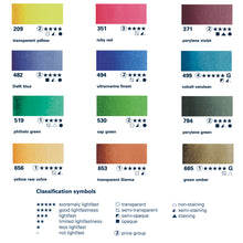 Schmincke HORADAM Watercolor Gingko 20 pan set Special Edition