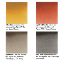 Schmincke Horadam Watercolor 12 Half Pans with Travel Brush
