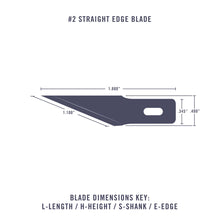 Excel Straight Edge #2 Blade, 5pk