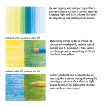 Faber-Castell Polychromos Artist Colored Pencil Sets